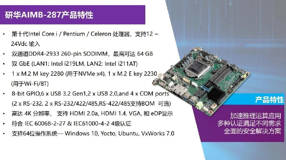 研华Mini-ITX AIMB-277/287新品上市！搭载第10代Intel Core处理器密集
